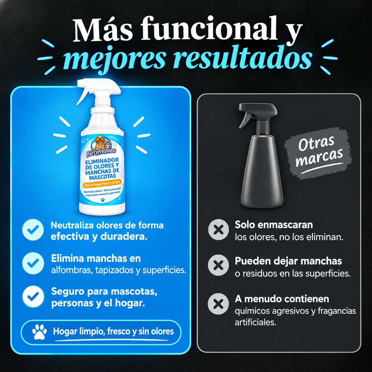 Eliminador de manchas y olores fuertes para mascotas con aroma a frescura peluda